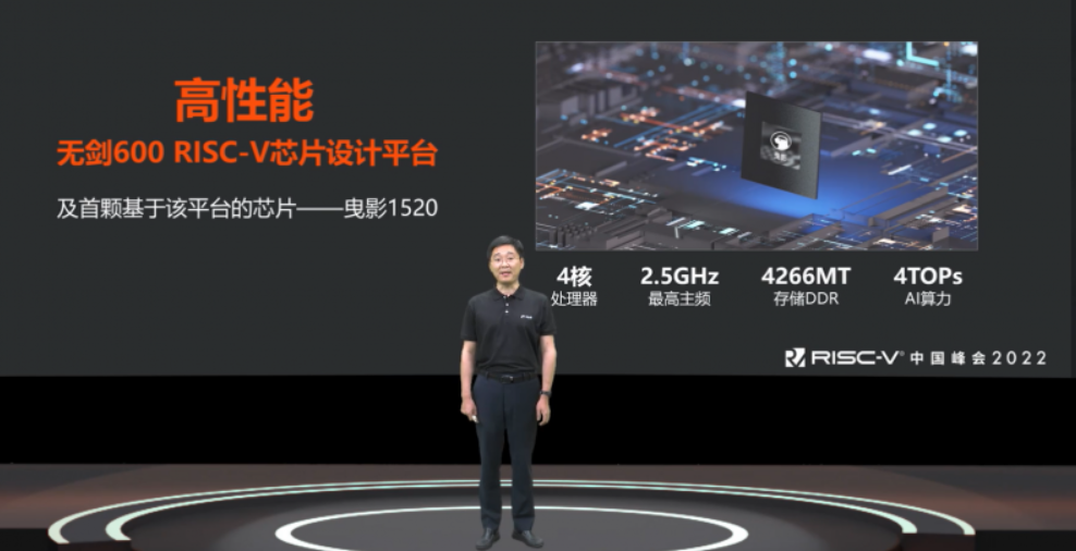 阿里发布首个高性能 RISC-V 芯片平台“无剑 600”，最高主频可达 2.5GHz