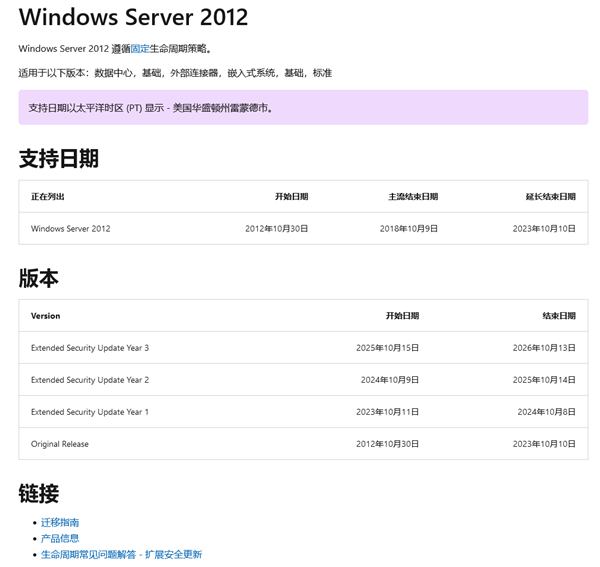 微软强调：Windows Server 2012将于10月结束支持