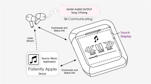 苹果AirPods新专利：充电盒有触控屏 可控制音乐播放