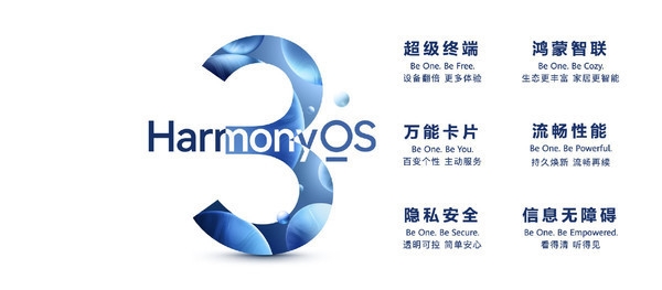 回顾历代HarmonyOS进击之路 HarmonyOS 4即将发布
