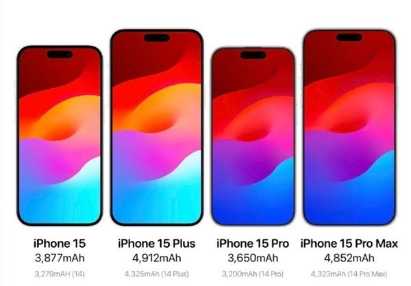 iPhone 15系列值不值得买？一定要看清这三件事