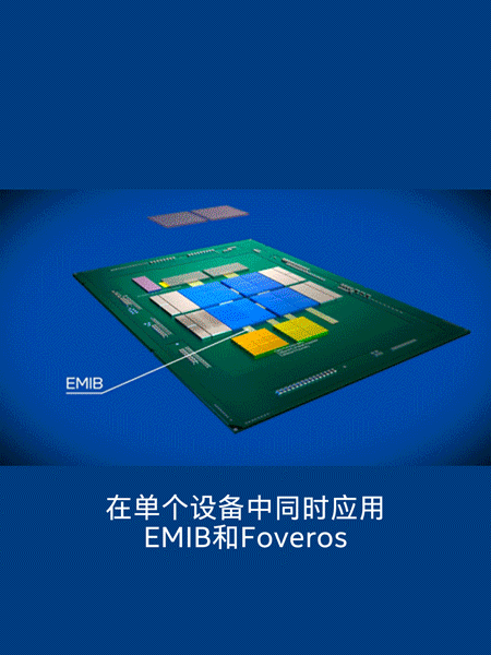 Intel四大先进封装技术：既能盖“四合院” 也能建“摩天楼”