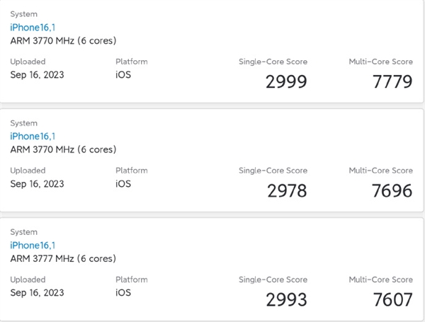 创纪录！苹果A17 Pro最新跑分：骁龙8Gen 3追不上 单核快把英特尔i9拉下马
